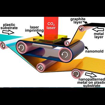 La electrónica del futuro se imprimirá como los periódicos
