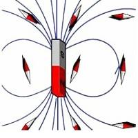 MAGNETOMETRIA