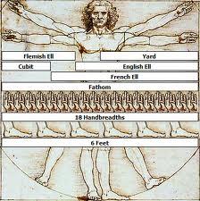 VOCABULARIO BASICO DE METROLOGIA Y ERRORES EN LA MEDICION