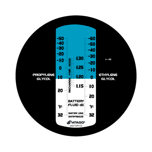 MEDIDOR DE REFRÍGERANTE DE BATERÍA ATAGO - 2932 MASTER-BCF